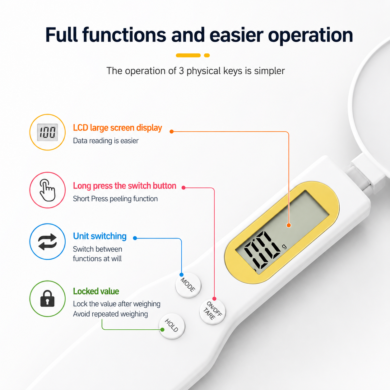 B89B Digital Measuring Spoon